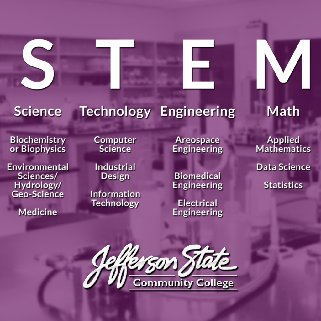 STEM Club Jefferson State Community College